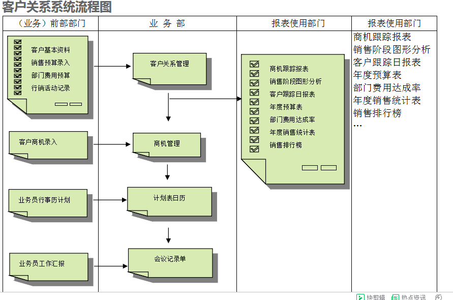 　开云电子平台_开云(中国)
的具体操作步骤是怎样的