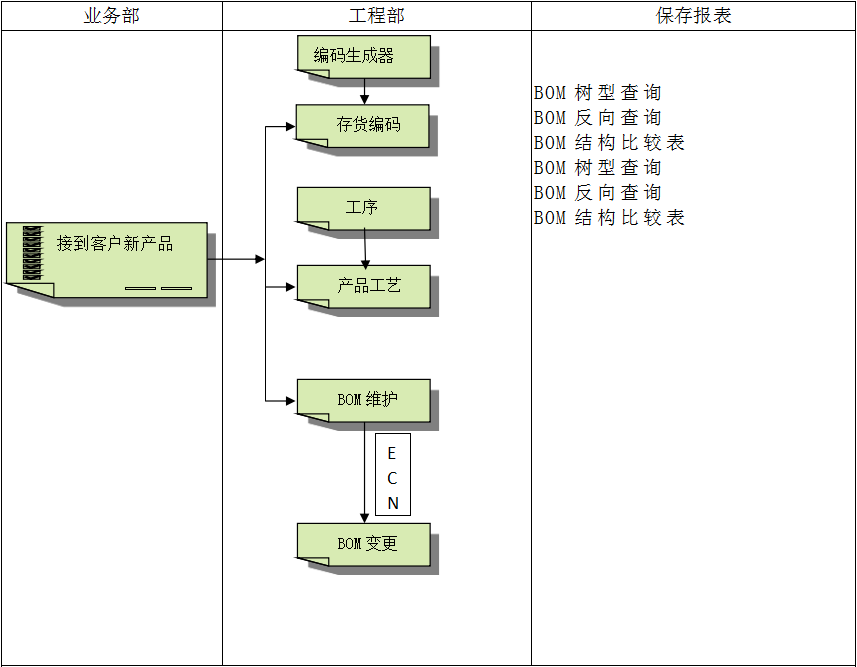 开云电子平台_开云(中国)
具有哪些特点?