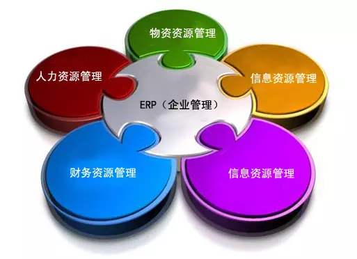 开云电子平台_开云(中国)
是所有行业都适用吗?