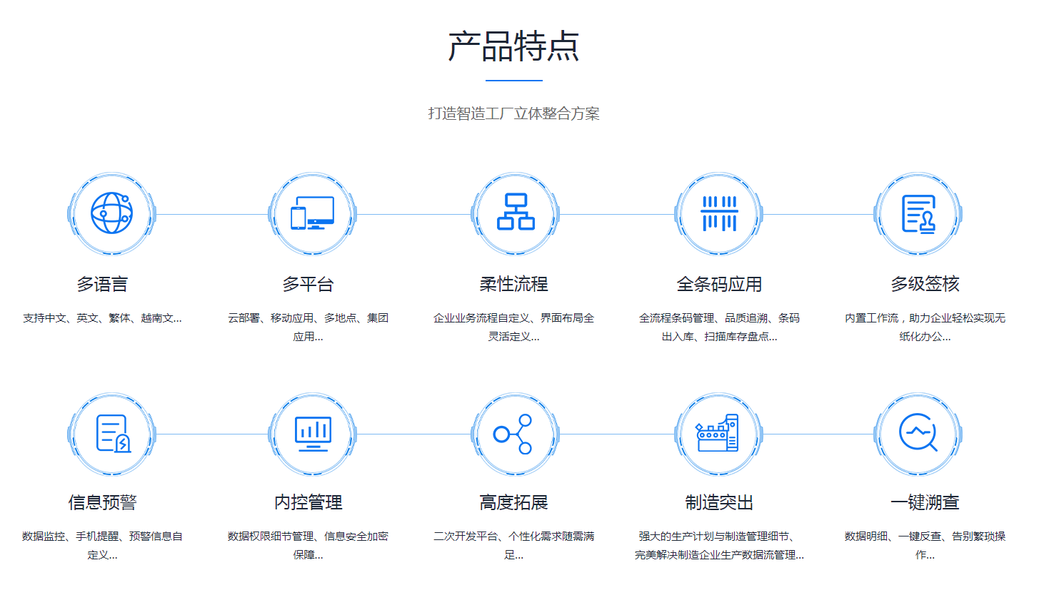 开云电子平台_开云(中国)
是怎么操作的?