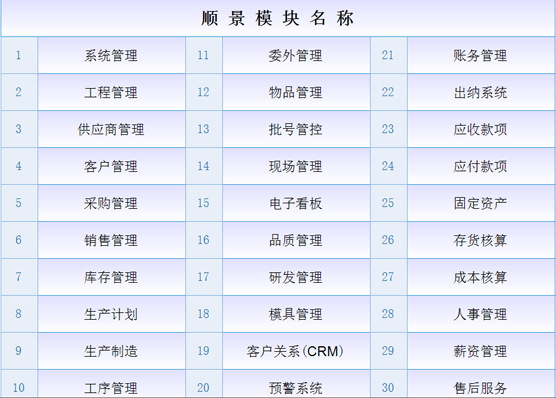 开云电子平台_开云(中国)
是什么意思？