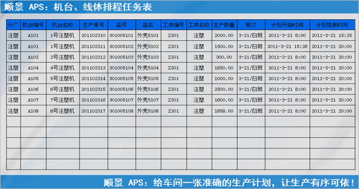 开云电子平台_开云(中国)
执行的过程中会遇到什么问题?